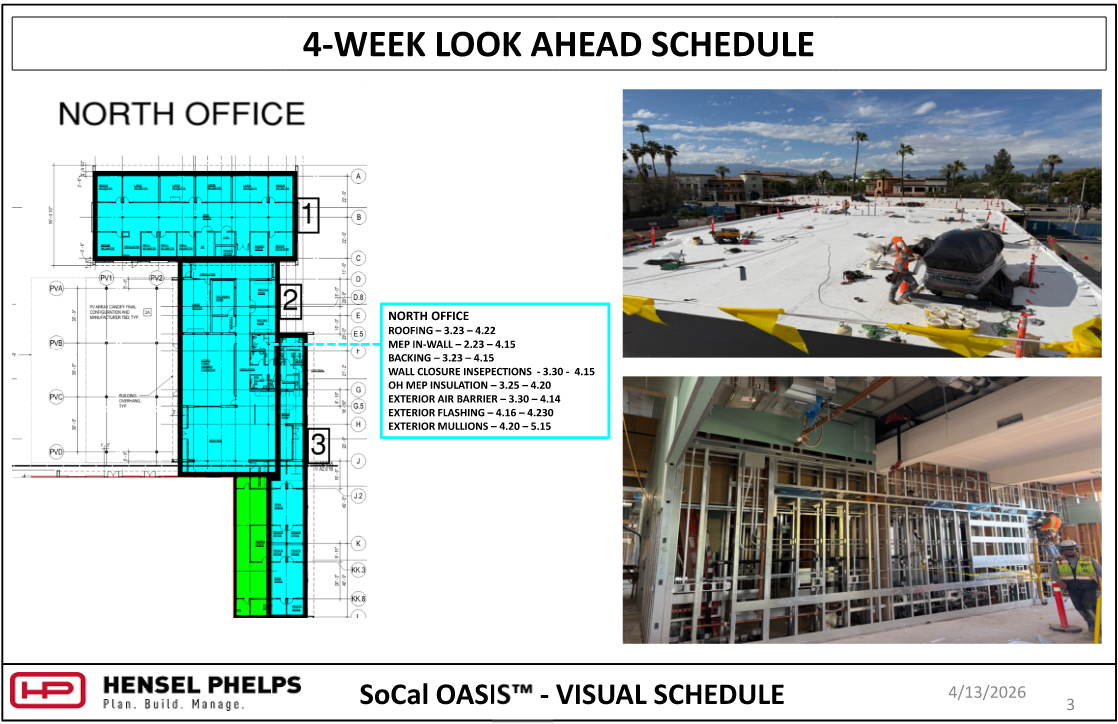 Construction schedule slide for the North Office section of the SoCal OASIS™ project (4/13/2026). Features a floor plan diagram, a milestone list, and showing roof membrane installation and interior metal framing.