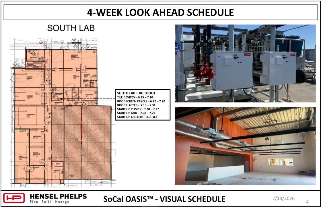 An image titled "4-WEEK LOOK AHEAD SCHEDULE" for the Hensel Phelps "SoCal OASIS™" project (page 4, dated July 13, 2026). It features a highlighted floor plan of the "South Lab" and a text box detailing buildout dates for tasks like starting up pumps and chillers. Two photos on the right show progress: the top displays outdoor industrial utility piping with electrical control panels, and the bottom shows an interior space featuring exposed ceiling ductwork, suspended linear lighting, and an orange wall.